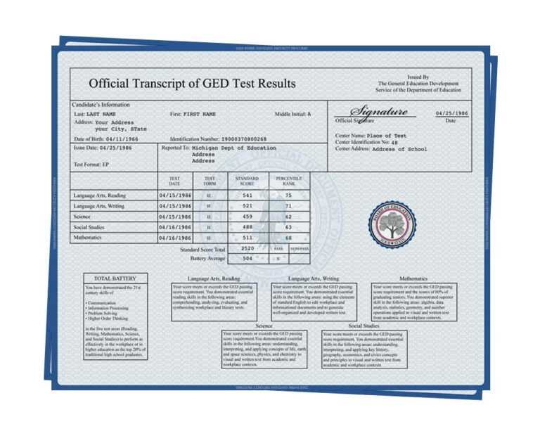 Fake Ged Transcript Fake High School Diploma Penn Foster Within Ged