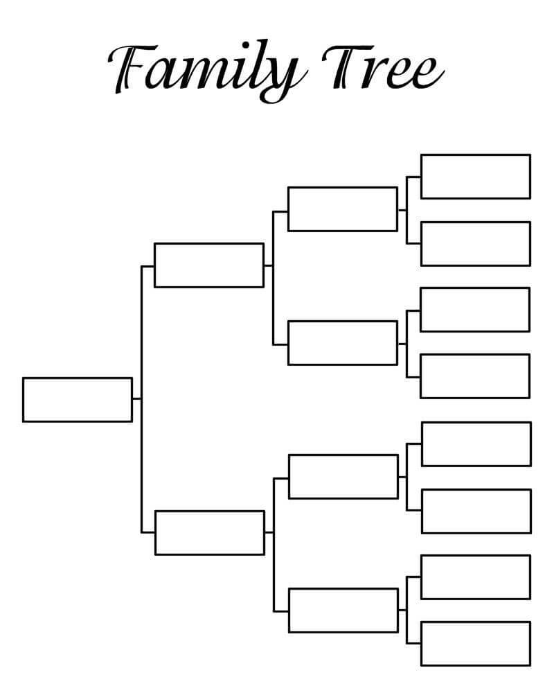 Family Tree | Blank Family Tree Template, Family Tree Chart In Blank Tree Diagram Template