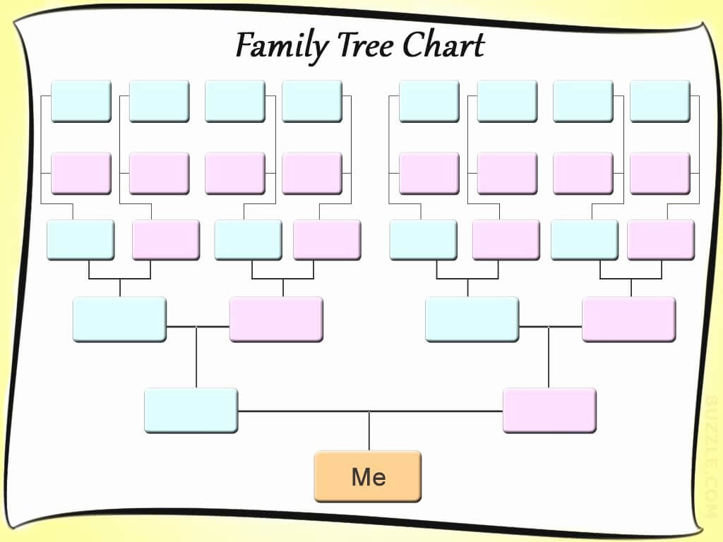 Family Tree Diagram Template Unique Family Tree Templates Within Blank Tree Diagram Template