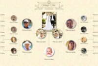 Family Tree Powerpoint Templates pertaining to Powerpoint Genealogy Template