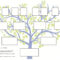Family Tree Printable – Google Search | Family Tree Chart Pertaining To Blank Family Tree Template 3 Generations