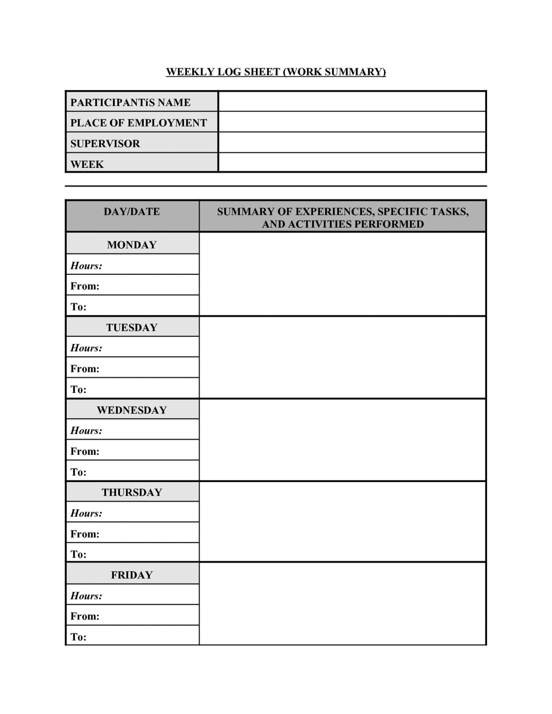 Fantastic Weekly Activities Report Template Ideas Activity For Work Summary Report Template