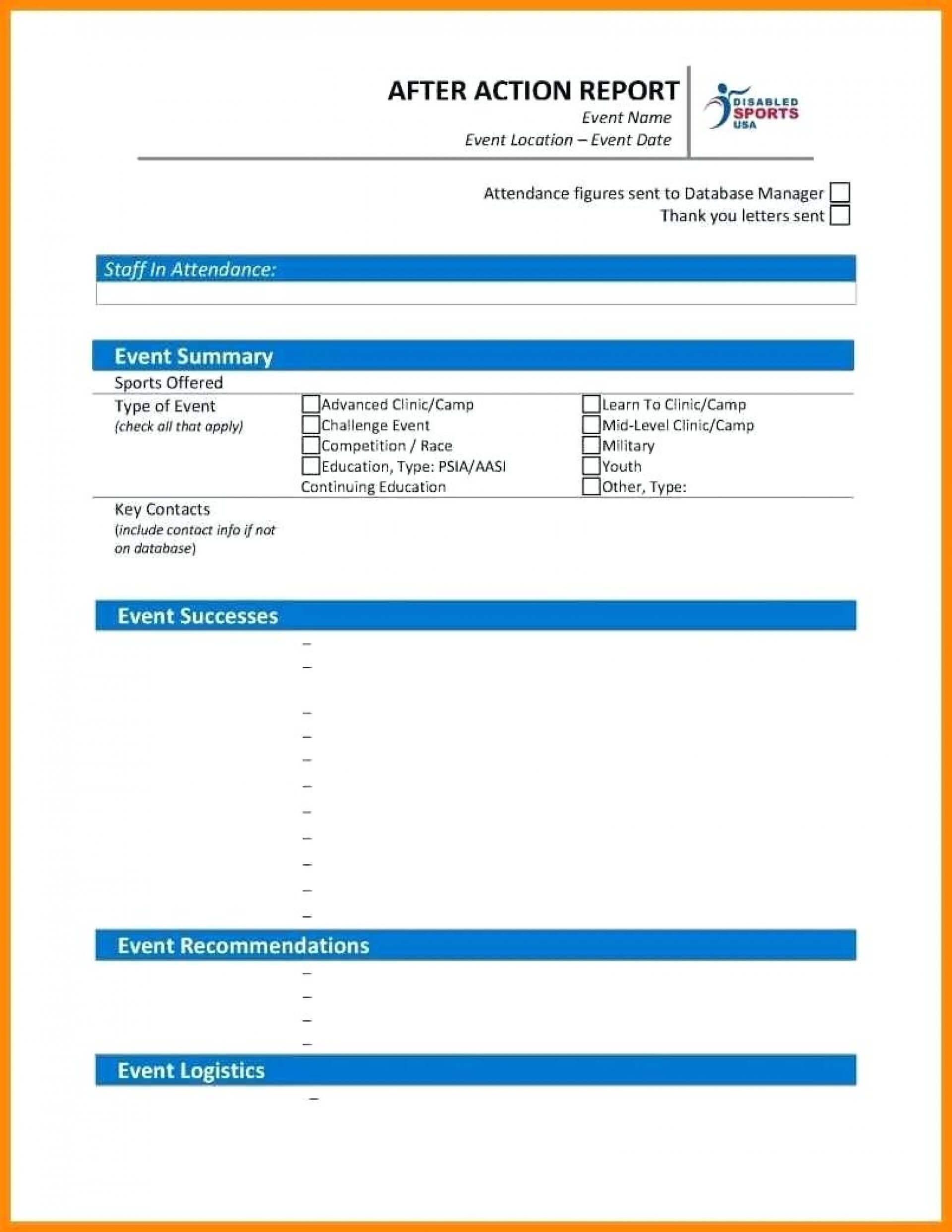 Fascinating After Action Report Template Ideas Pdf For Within After Event Report Template