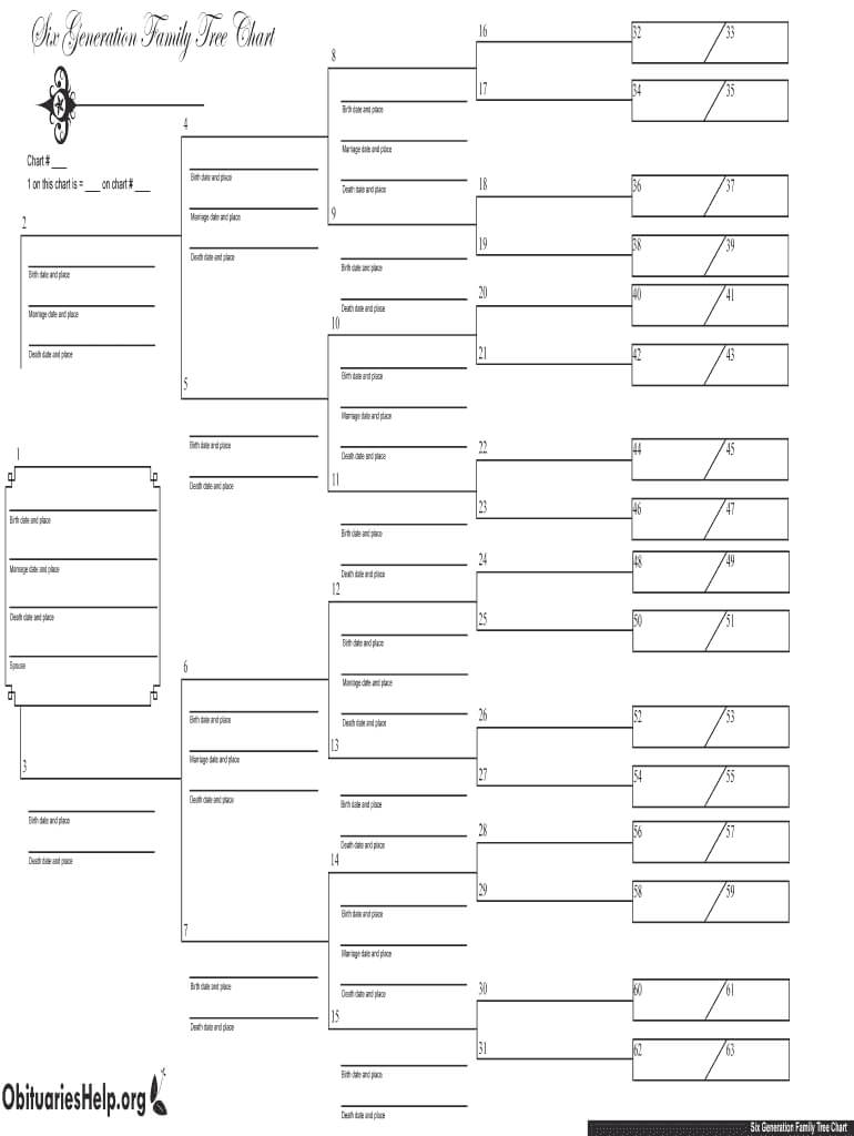 Fillable Family Tree Template – User Guide Of Wiring Diagram With Regard To Blank Family Tree Template 3 Generations