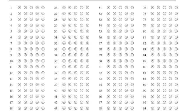 Blank Answer Sheet Template 1 100