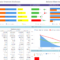 Financial Dashboard Examples | Sisense Within Financial Reporting Dashboard Template