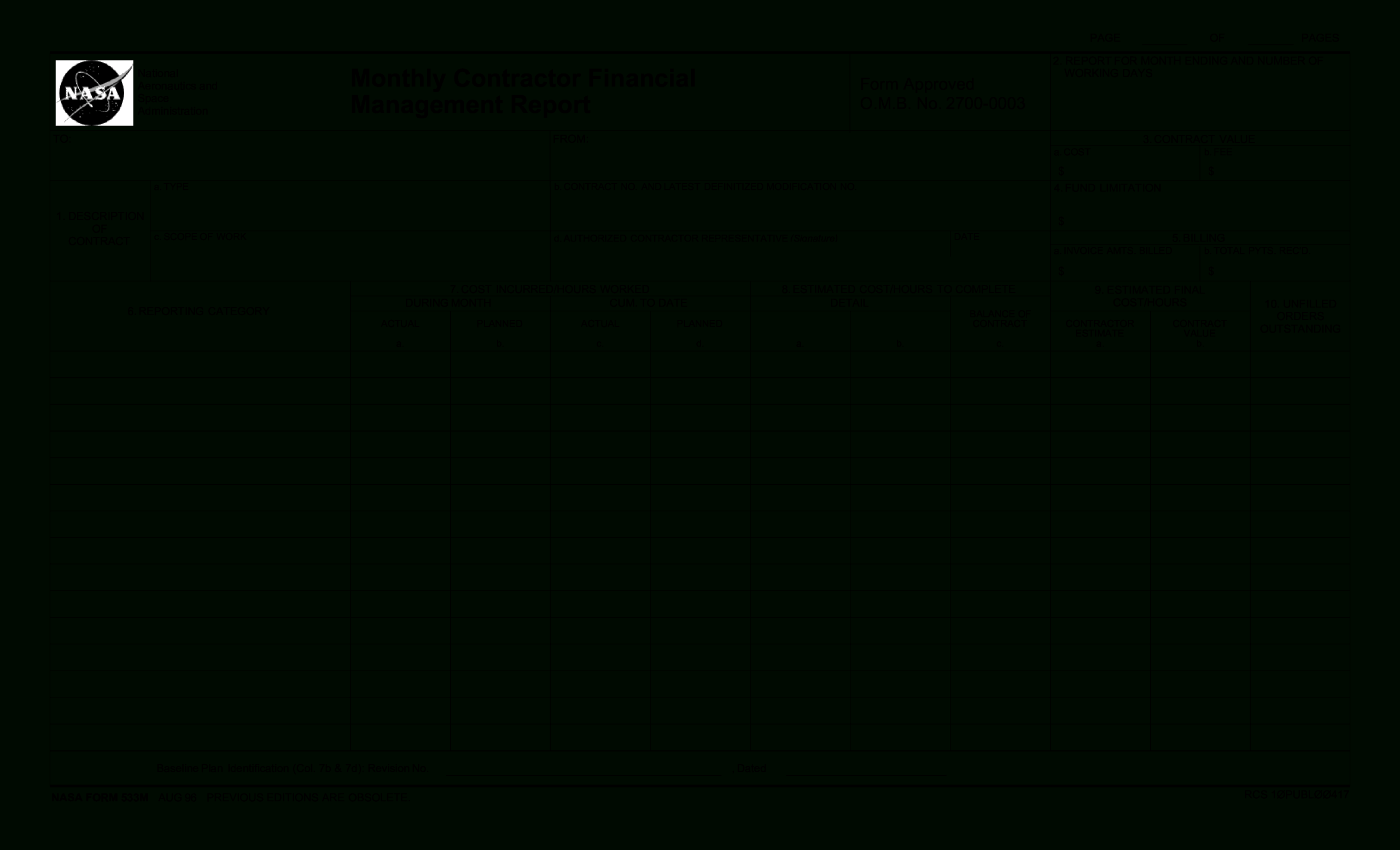 Financial Management Report | Templates At With It Management Report Template