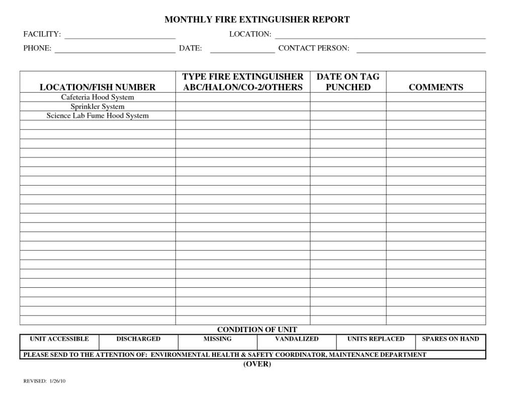 Fire Extinguisher Inspection Log Template – Nice Plastic Inside Equipment Fault Report Template