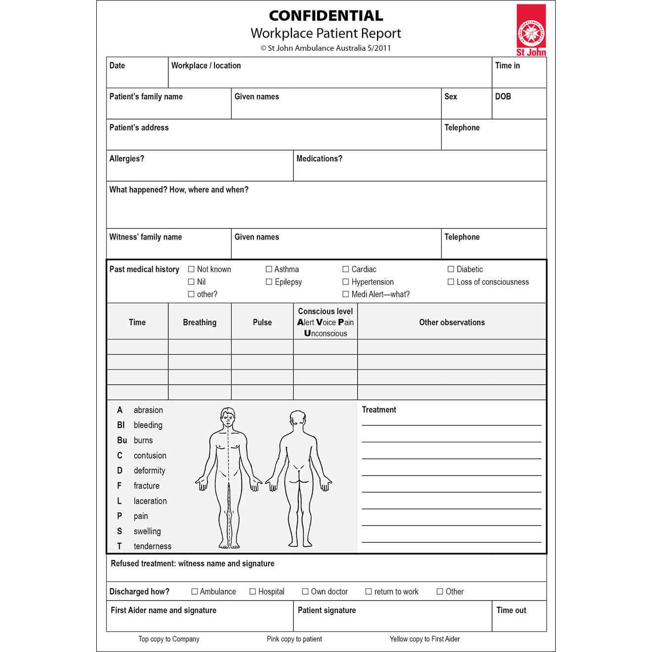 First Aid Incident Report Forms - Forza.mbiconsultingltd Pertaining To First Aid Incident Report Form Template