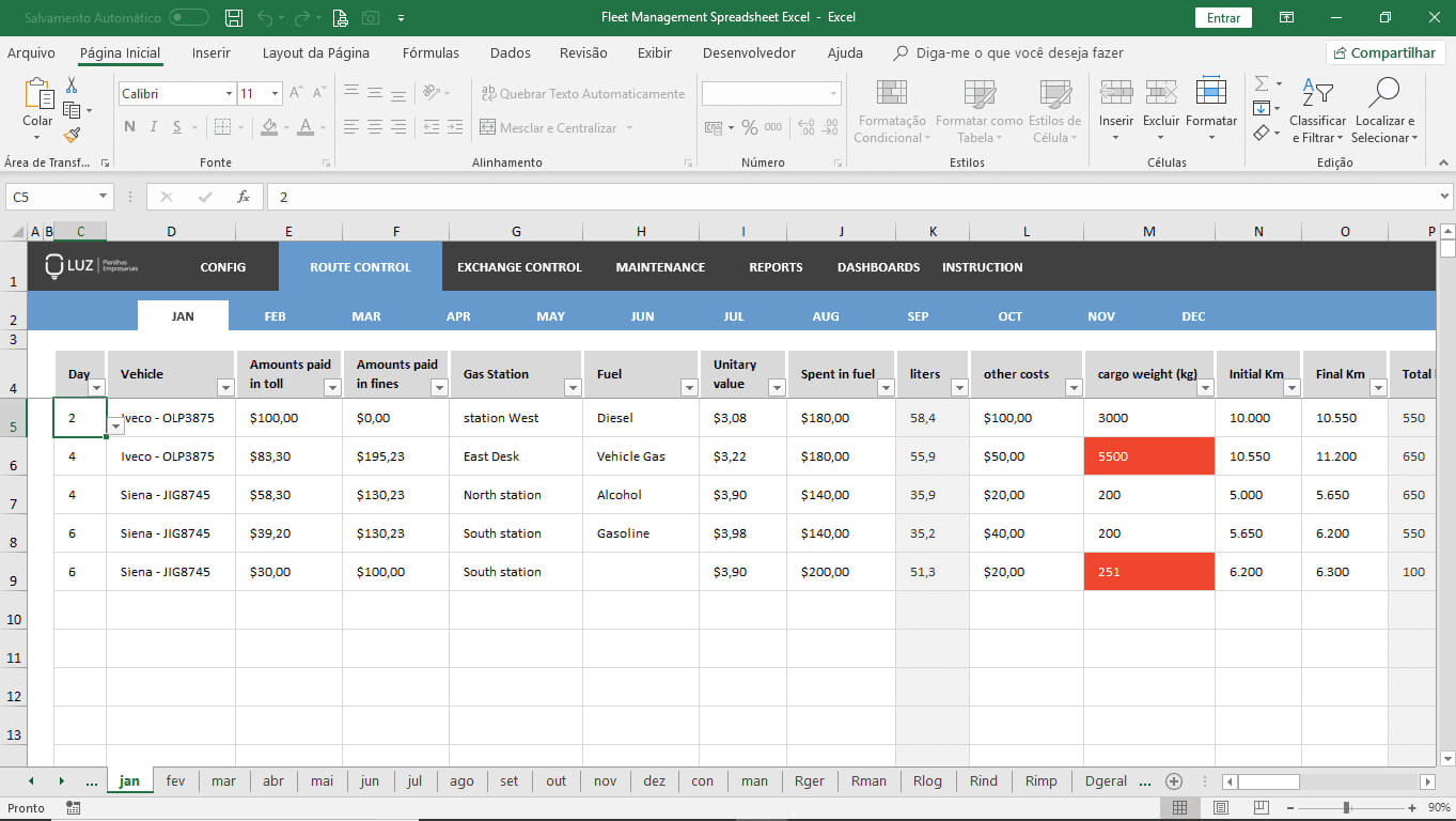 Fleet Management Spreadsheet Excel Throughout Fleet Report Template