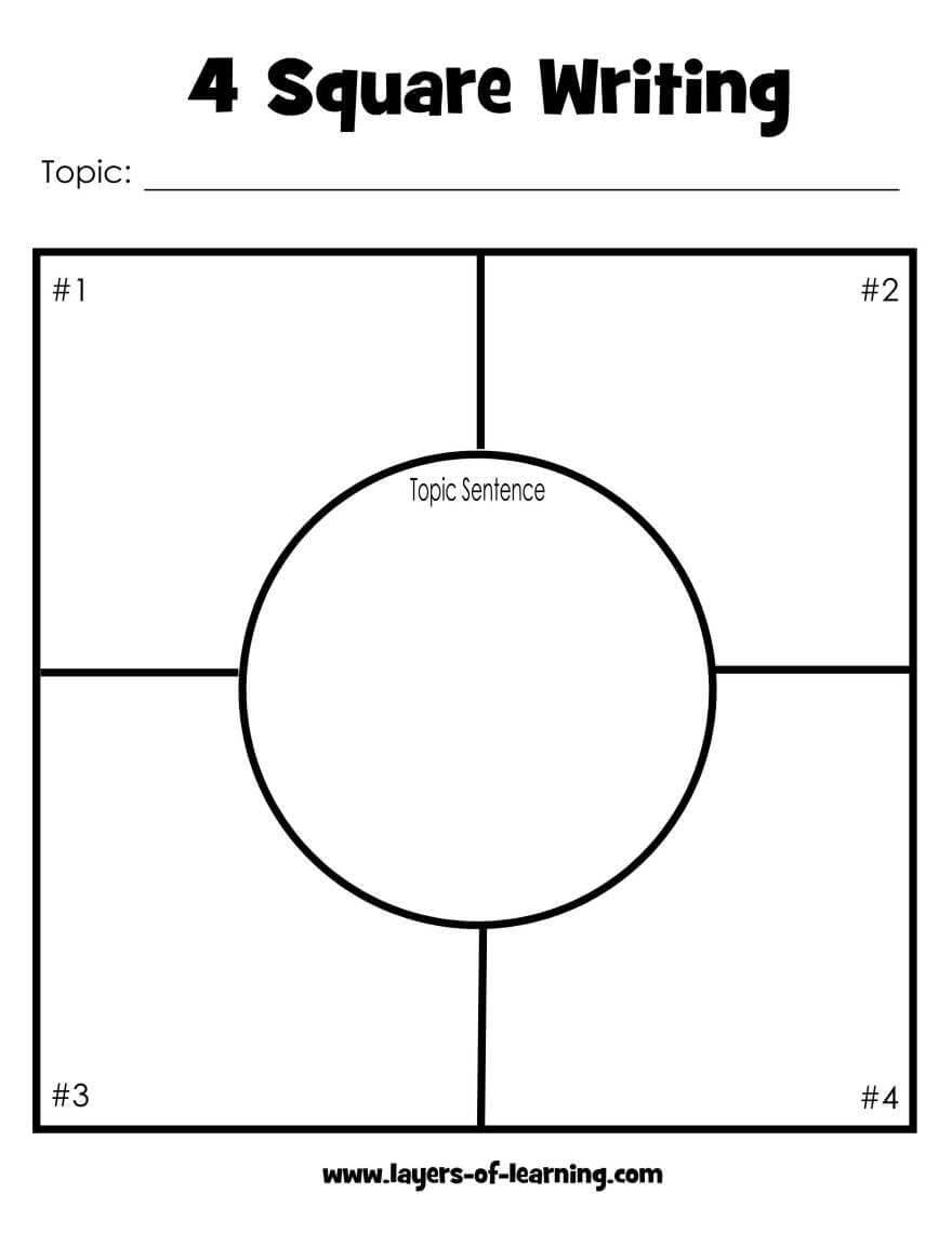 Four Square Writing Method | Four Square Writing, Paragraph In Blank Four Square Writing Template
