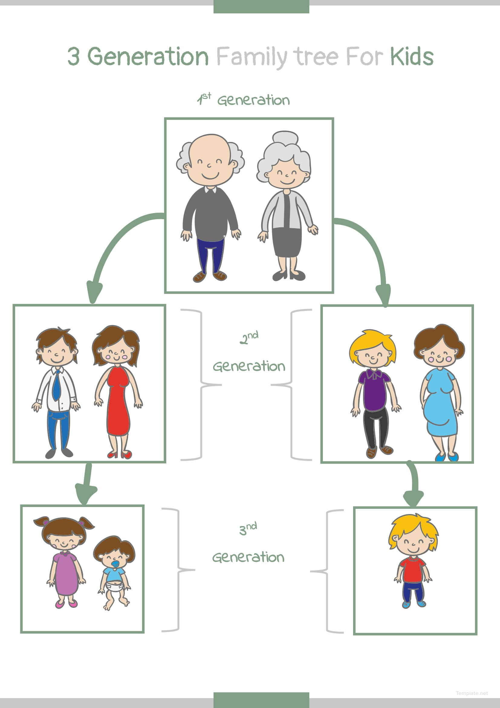 Free 3 Generation Kid Family Tree | Family Tree Layout With Regard To Blank Family Tree Template 3 Generations
