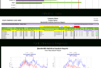 Free Bandwidth Analysis Report Template throughout Network Analysis Report Template