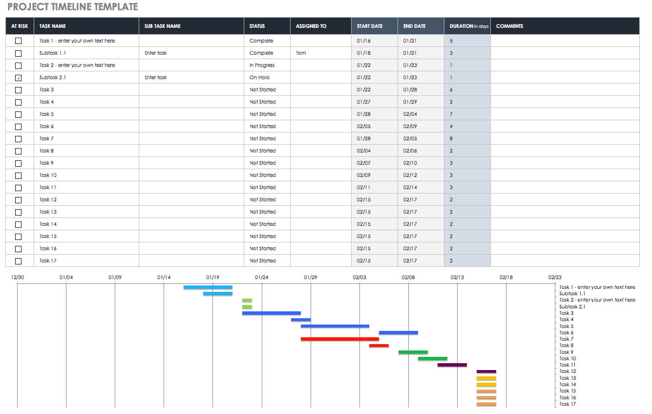 Free Blank Timeline Templates | Smartsheet For Blank Scheme Of Work Template