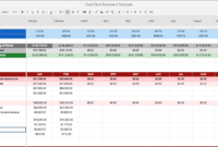 Free Cash Flow Statement Templates | Smartsheet with Cash Position Report Template