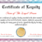 Free Certificate Of Loyalty At Clevercertificates In For Recognition Of Service Certificate Template