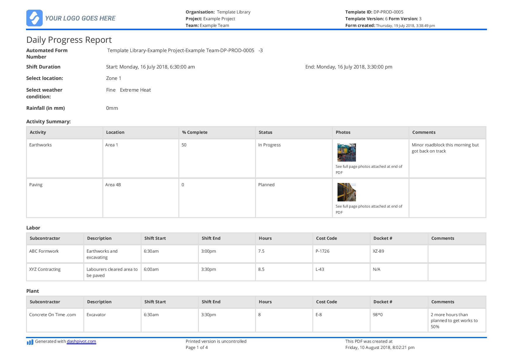 Free Construction Daily Report Template (Better Than Pdf For It Progress Report Template