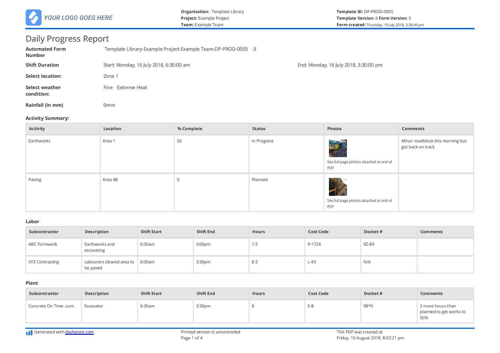 Free Construction Daily Report Template (Better Than Pdf Pertaining To Monthly Productivity Report Template