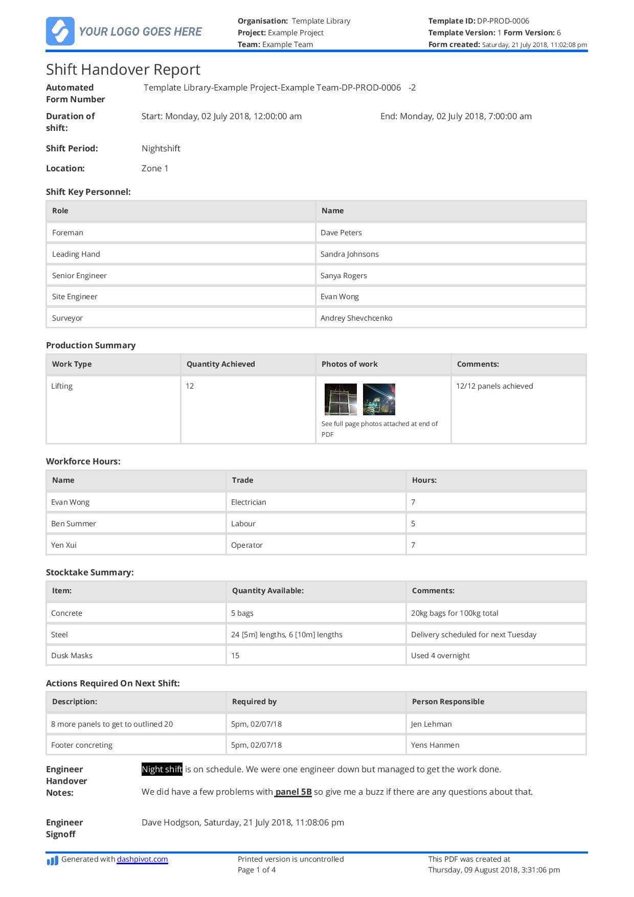 Free Construction Shift Handover Template – Download, Print In Noc Report Template