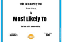 Free Customizable &quot;most Likely To Awards&quot; with regard to Superlative Certificate Template