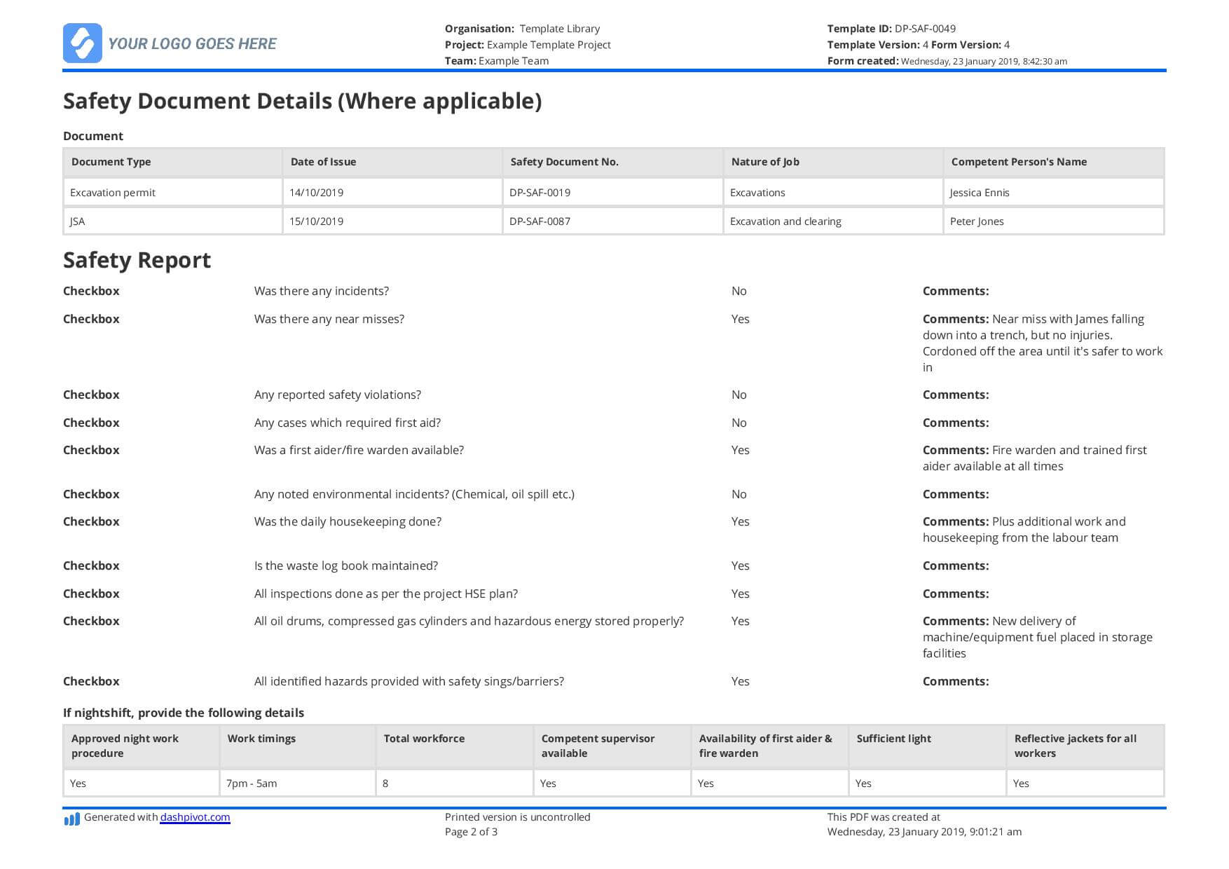 Free Daily Safety Report Template (Better Than The Format In In Hse Report Template