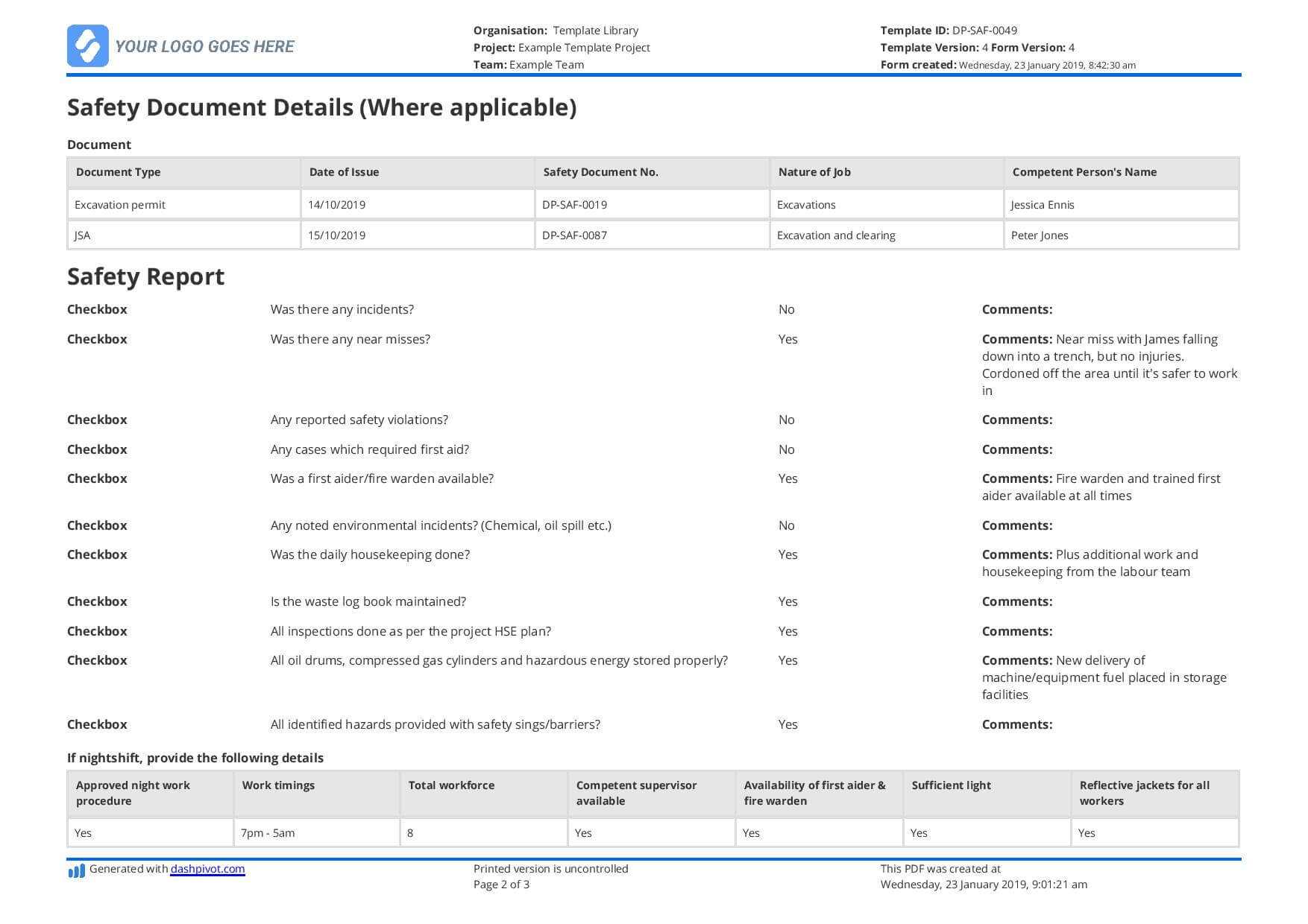 Free Daily Safety Report Template (Better Than The Format In In Hse Report Template