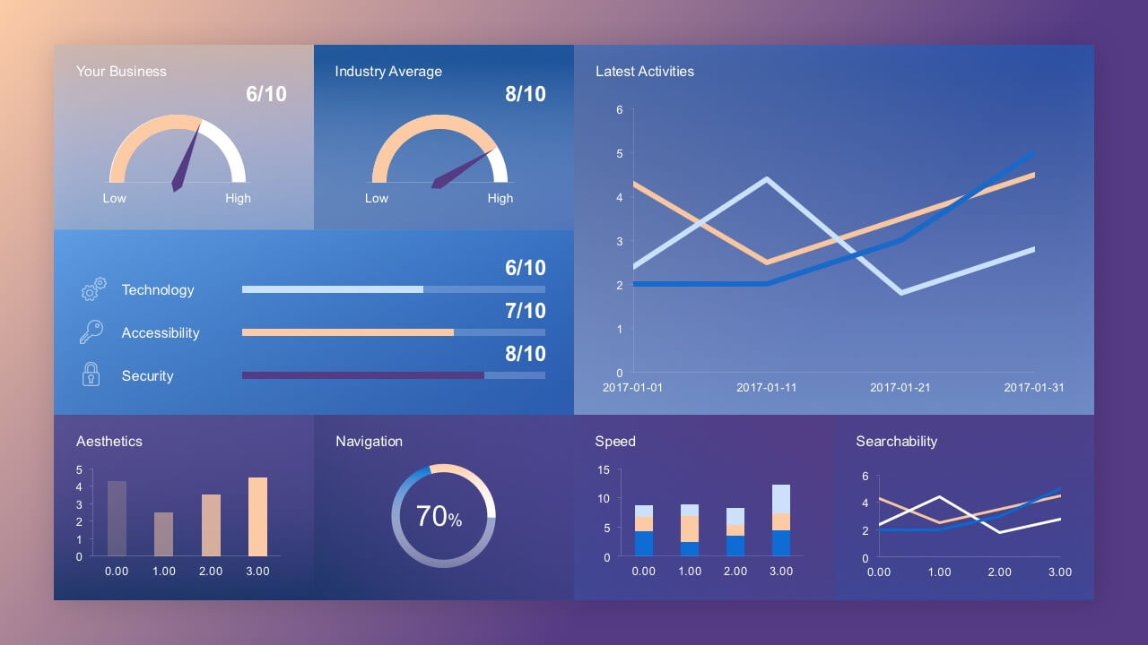 Free Dashboard Concept Slide For Free Powerpoint Dashboard Template