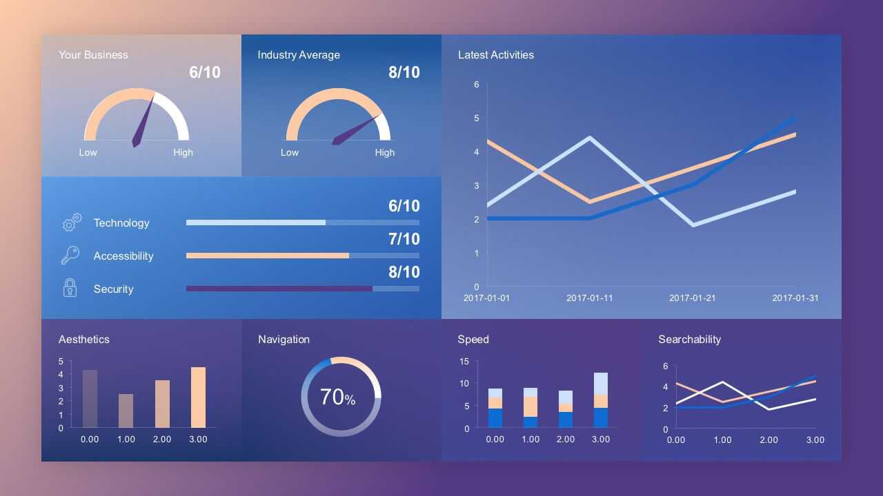 Free Dashboard Concept Slide With Regard To Powerpoint Dashboard Template Free