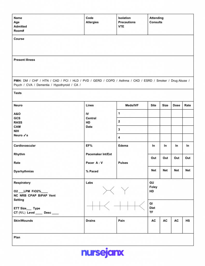 Free Download! This Is A Detailed Report Sheet For The Pertaining To Nurse Shift Report Sheet Template