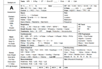 Free Download! This Is A Full-Size Sbar Nursing Brain Report in Sbar Template Word