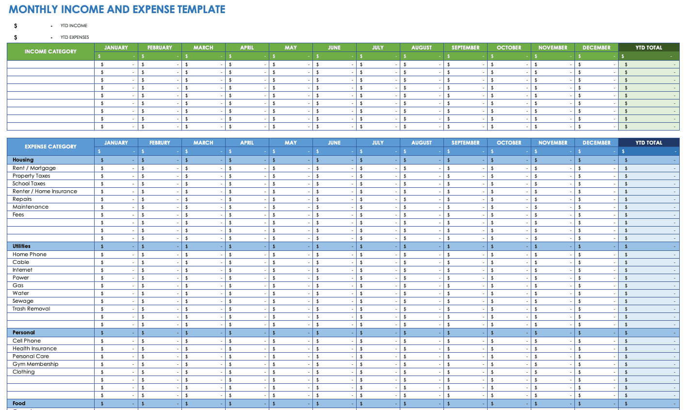 Free Expense Report Templates Smartsheet For Gas Mileage Expense Report Template