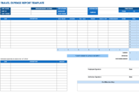 Free Expense Report Templates Smartsheet intended for Expense Report Spreadsheet Template Excel