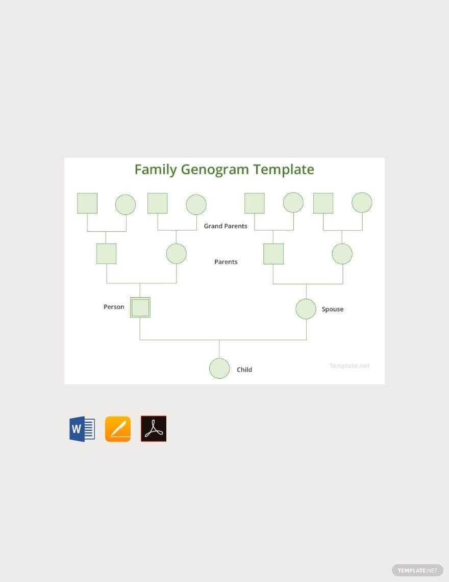 Free Family Genogram | Family Genogram, Genogram Template Intended For Genogram Template For Word