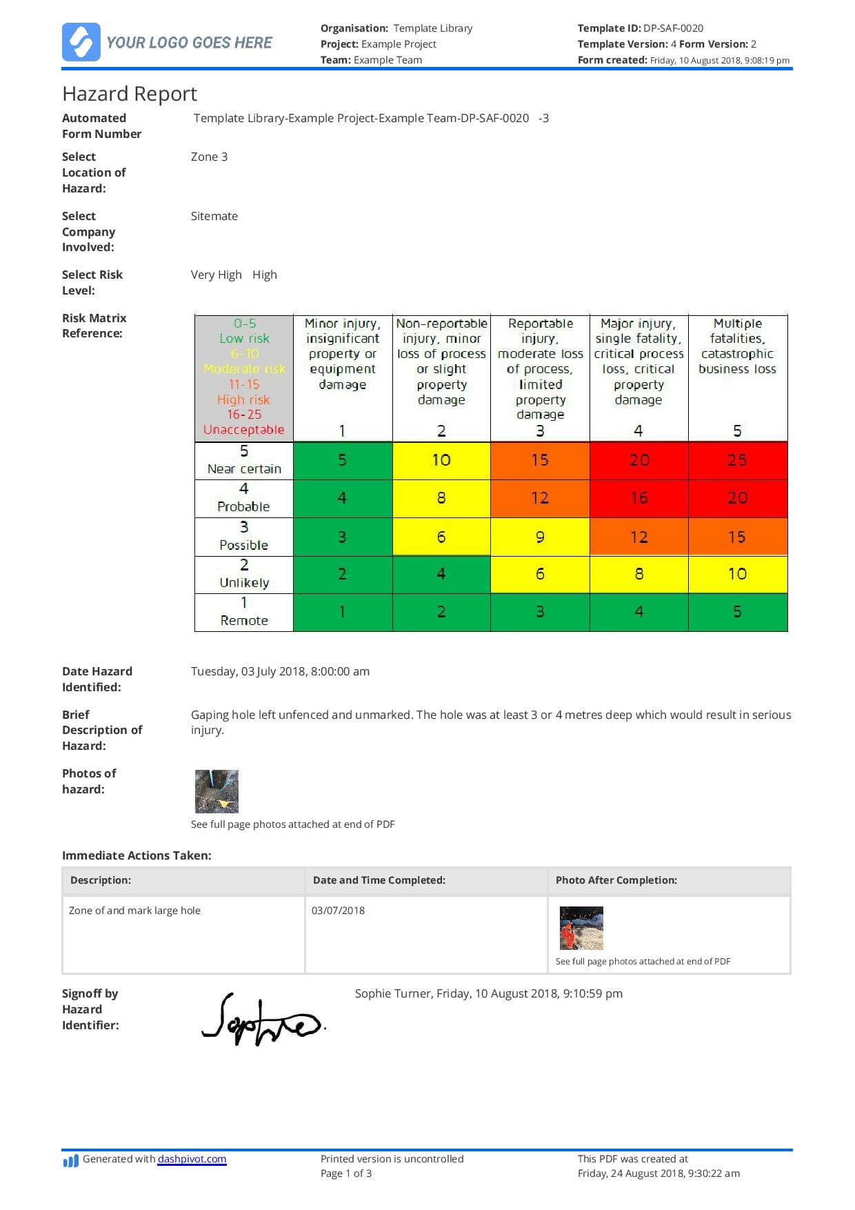 Free Hazard Incident Report Form: Easy To Use And Customisable For Incident Hazard Report Form Template