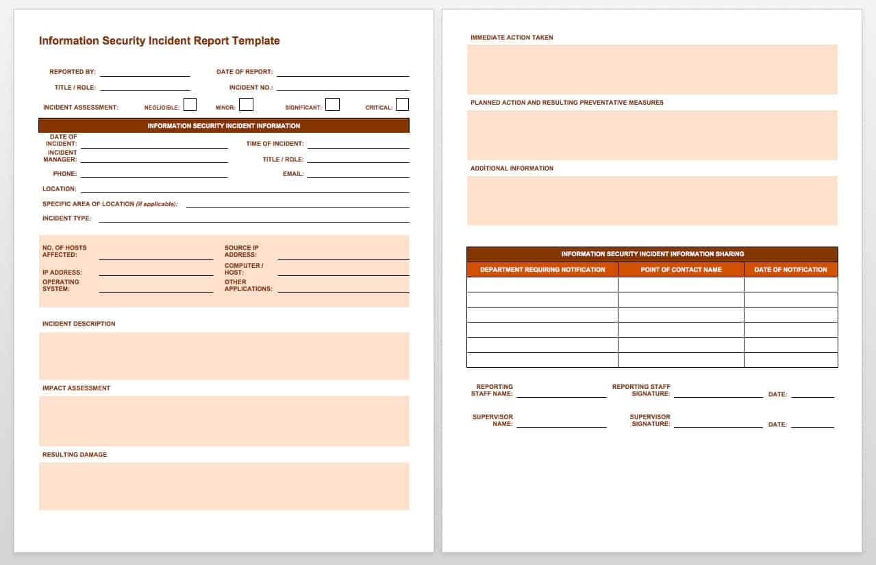 Free Incident Report Templates & Forms | Smartsheet For Medication Incident Report Form Template