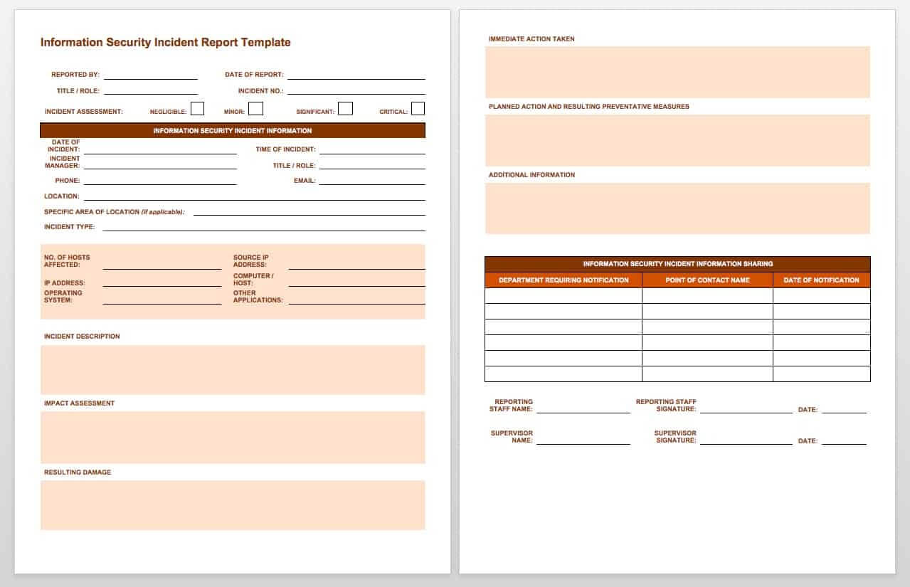 Free Incident Report Templates & Forms | Smartsheet With Incident Summary Report Template