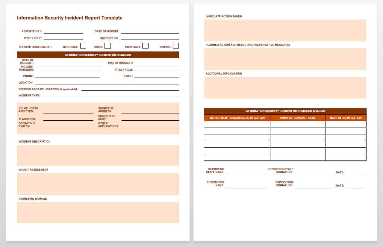 Free Incident Report Templates & Forms | Smartsheet With Regard To Computer Incident Report Template