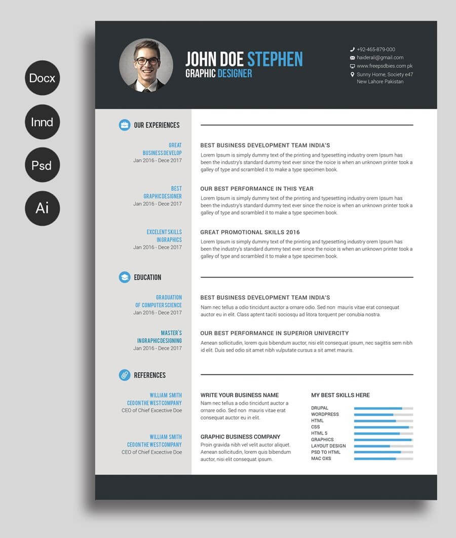 Free Ms.word Resume And Cv Template | Free Cv Template Word Pertaining To Free Printable Resume Templates Microsoft Word