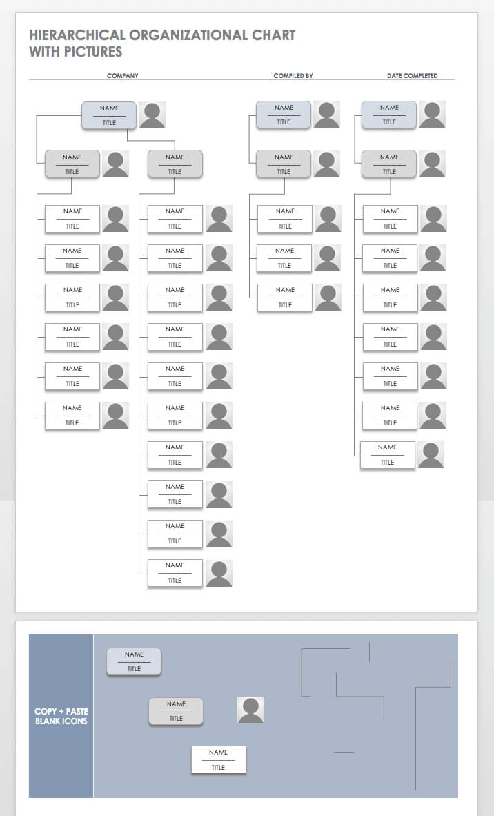 Free Organization Chart Templates For Word | Smartsheet For Org Chart Template Word