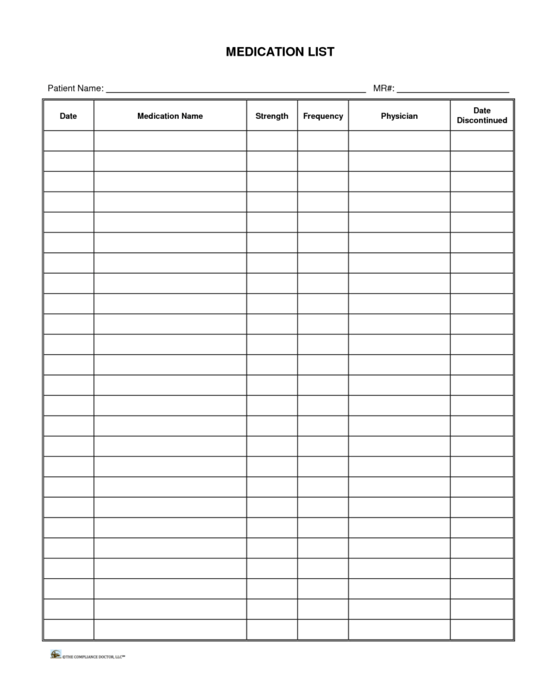 Blank Medication List Templates Professional Template Examples