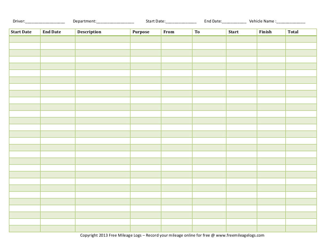 Free Printable Mileage Logs | Templates Printable Free With Mileage Report Template