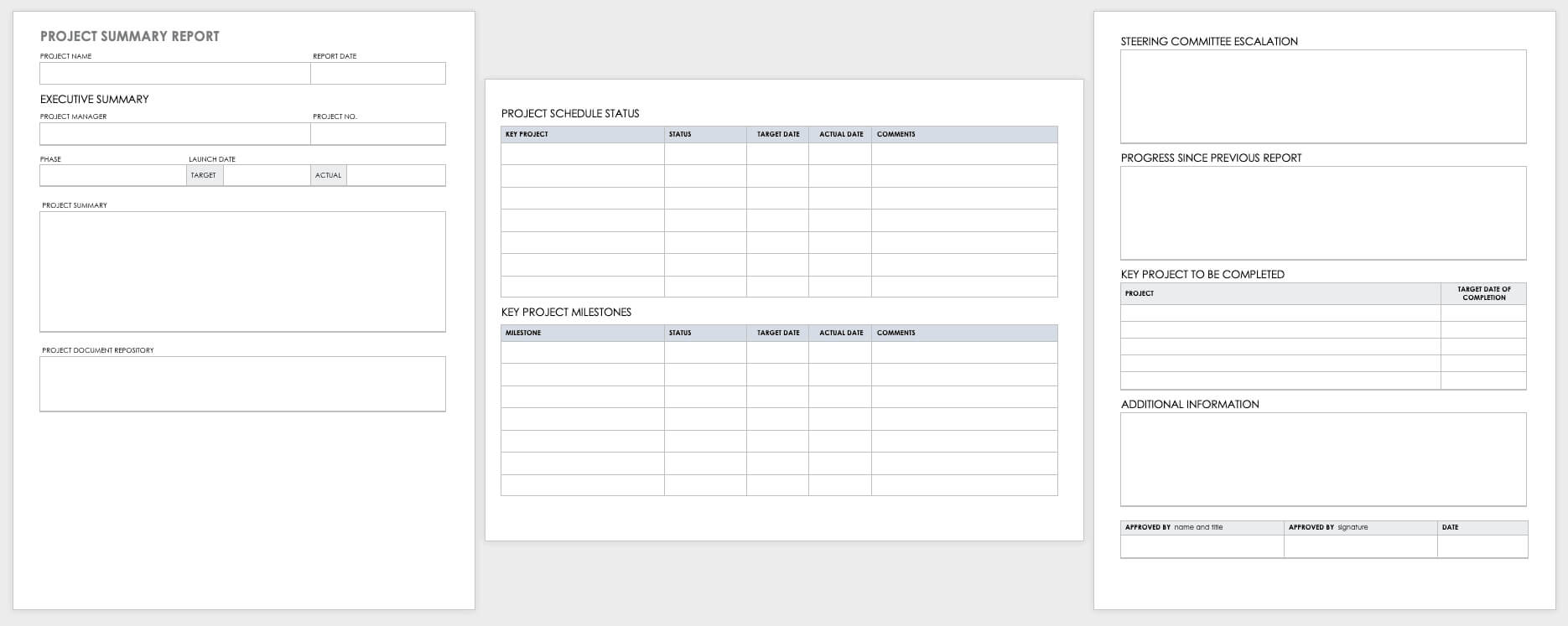 Free Project Report Templates | Smartsheet Inside It Report Template For Word