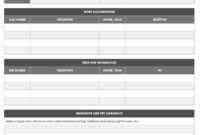 Free Project Report Templates | Smartsheet intended for Project Weekly Status Report Template Excel