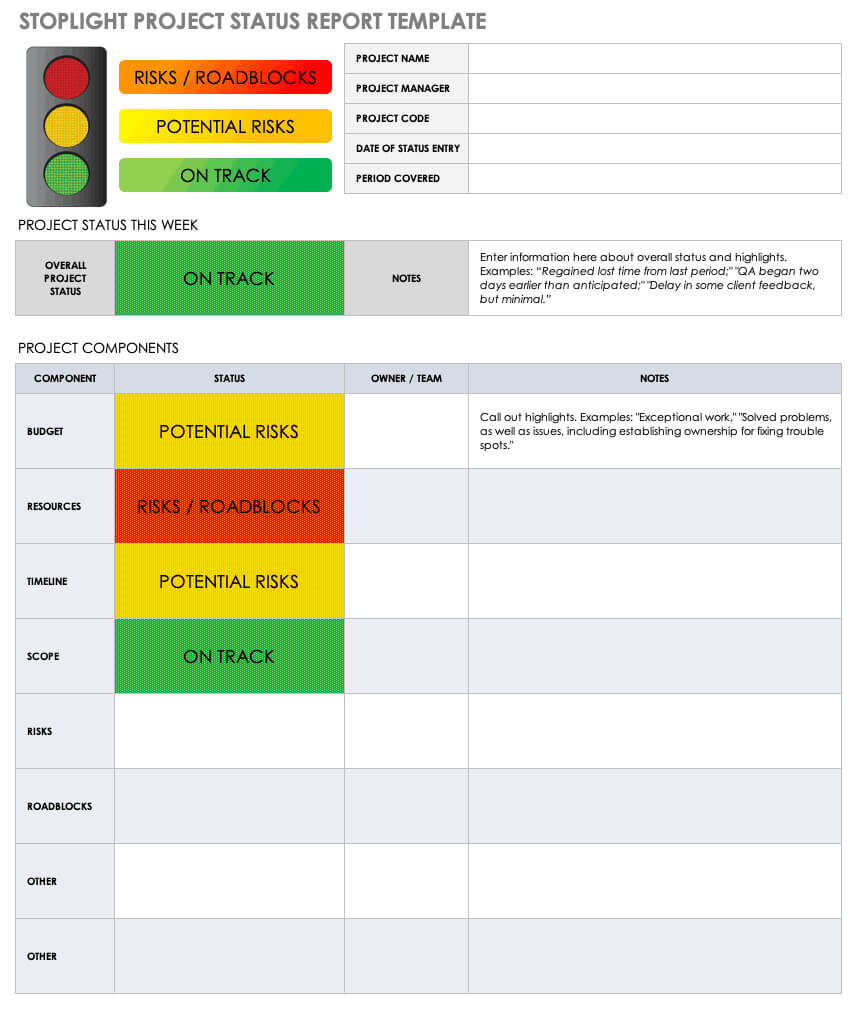 Free Project Report Templates | Smartsheet Pertaining To Simple Project Report Template