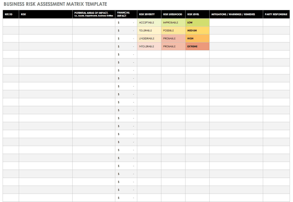 Free Risk Assessment Matrix Templates | Smartsheet With Regard To Enterprise Risk Management Report Template