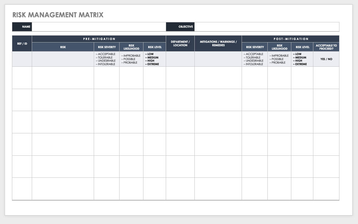 Free Risk Management Plan Templates | Smartsheet In Risk Mitigation Report Template