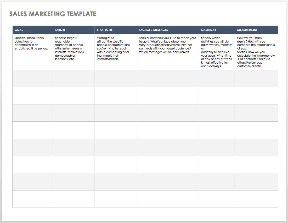 Free Sales Pipeline Templates | Smartsheet For Sales Activity Report Template Excel