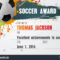 Free Soccer Certificate Template Free Condofinancials Free Inside Soccer Certificate Template Free