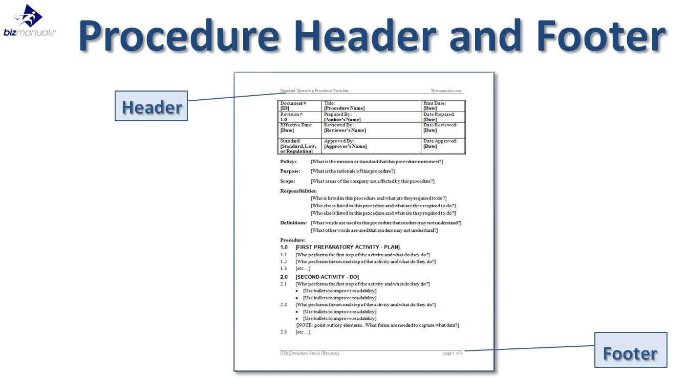 Free Standard Operating Procedure Template Word 2010 – Makar Inside Free Standard Operating Procedure Template Word 2010