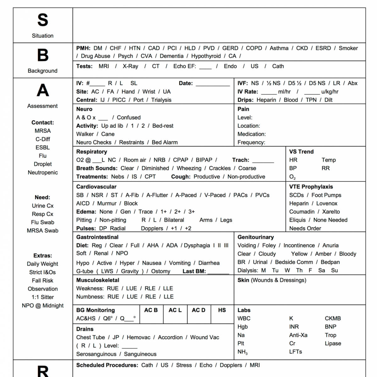 How Long To Study For Med Surg Certification